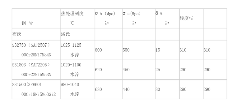 1644307196156304.png 222.png