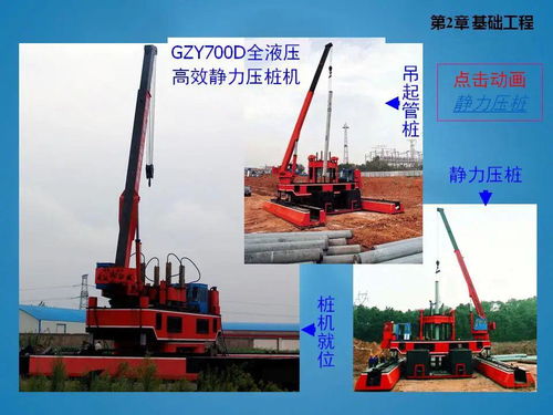 基礎工程施工培訓講義 地基與基礎工程的核心技術(shù)與實踐