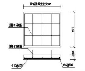 地基與基礎工程優(yōu)秀節(jié)點實例詳解